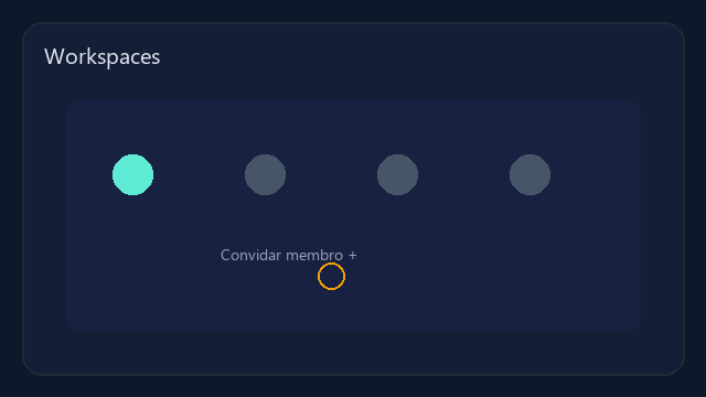 Convites e membros
